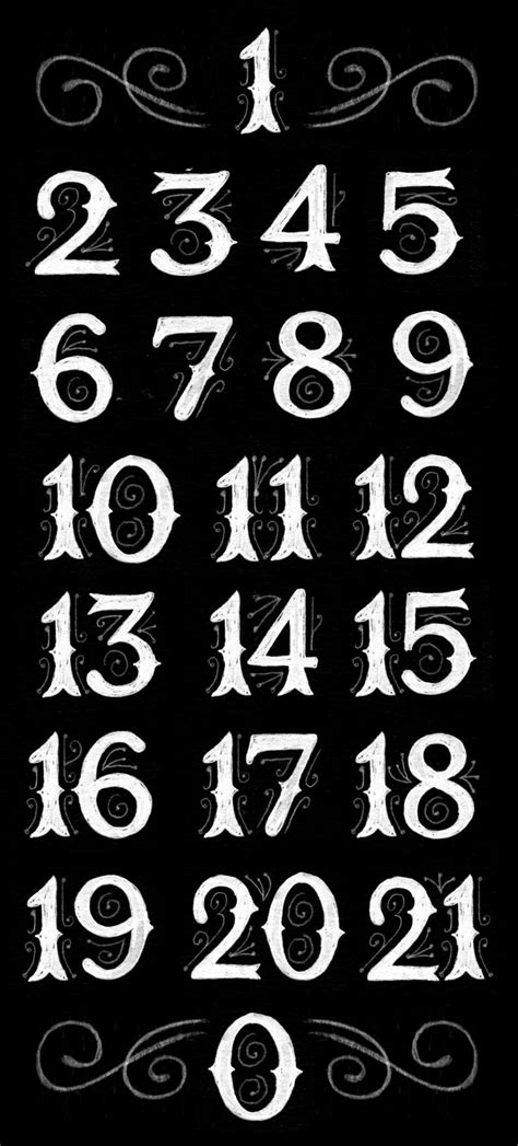Some Chapter Numbers Numbers Typography Lettering Fonts Chalkboard
