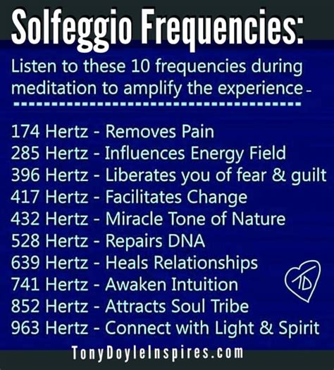 Printable Solfeggio Frequencies Chart Download And Print The Solfeggio