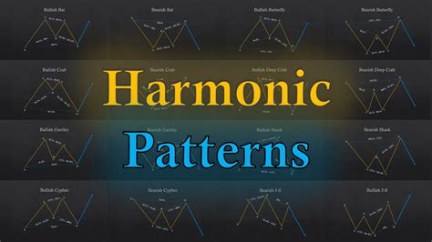 The Ultimate Beginners Guide To Harmonic Patterns Youtube
