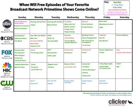 Finally An Internet Tv Schedule For Your Favorite Primetime Shows
