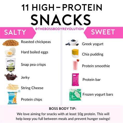 11 High Protein Snack Ideas The Boss Body Revolution