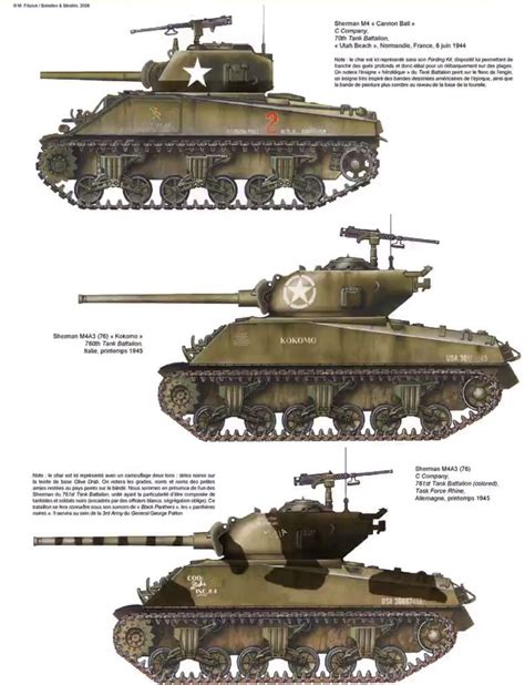 Pin On M4 Sherman