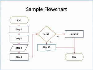 Process Flow Chart Template Word Digitally Credible Calendars Flow