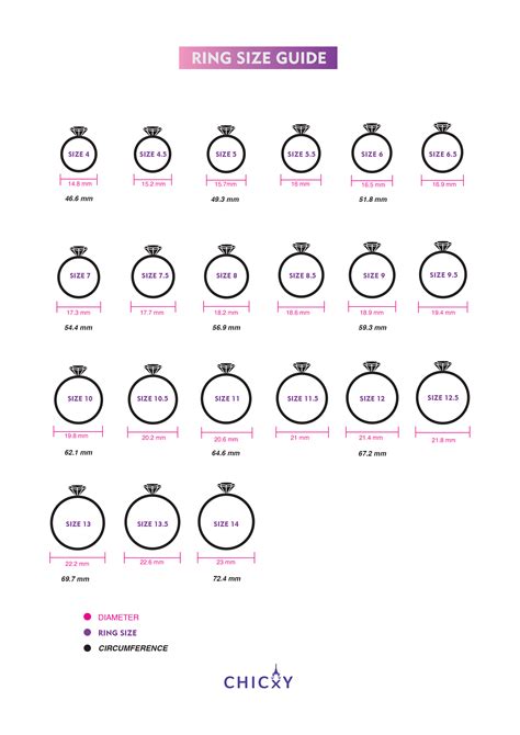 Ring Size Chart Digital