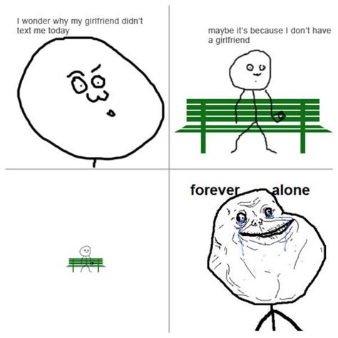 Image 77464 Forever Alone Know Your Meme