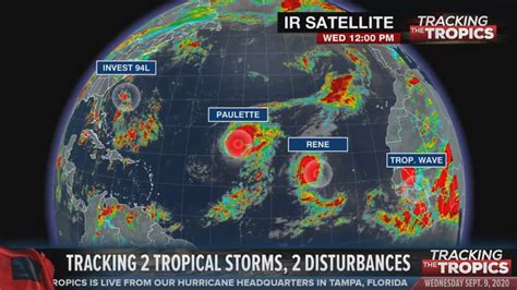 Tracking The Tropics Atlantic Basin Active As Peak Hurricane Season