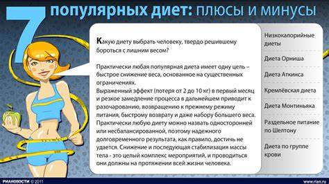 Кратко диета 5 Диета Плюсы И Минусы Кратко – Telegraph Диета Плюсы И Минусы Кратко – Telegraph Кратко диета 5