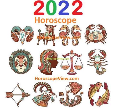 Annual 2022 Horoscope by Date of Birth: Free Horoscope