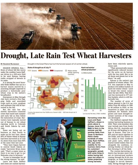 Us Winter Wheat Harvest Slows As Dry Weather Remerges As A Concern