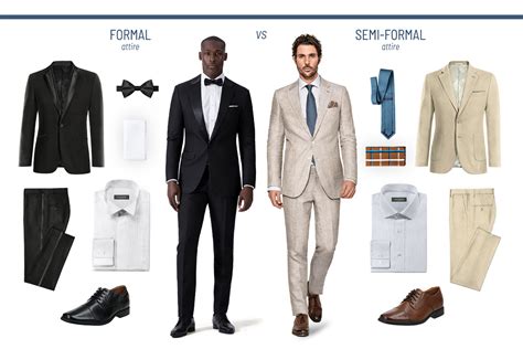 Mens Semi Formal Vs Formal Dress Codes Explained Styles Of Man