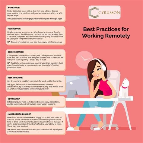 Infographic Best Practices For Working Remotely