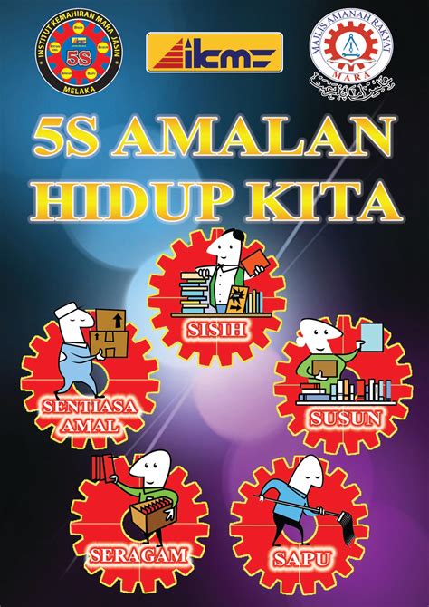 Program 5s Ikm Jasin Galeri Aktiviti 5s