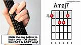 Learn Guitar Chords Easy And Fast Photos