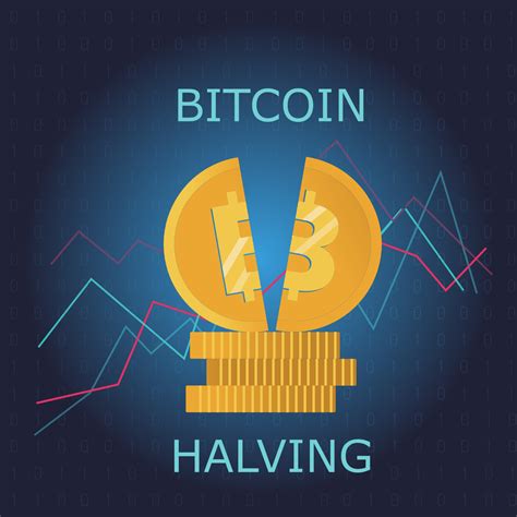 Halving could send btc's price much higher than in the past. Bitcoin Halving: Price Effects and Historical Relevance