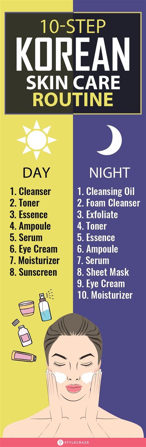 Complete 10 Step Korean Skin Care Routine For Morning And Night Best