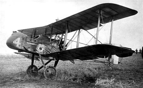 Top 15 Fighter Planes Of Wwi These Are Absolutely Beautiful World