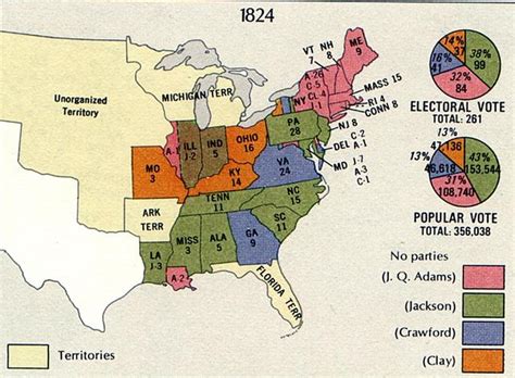 Election Of 1824 Harry S Truman