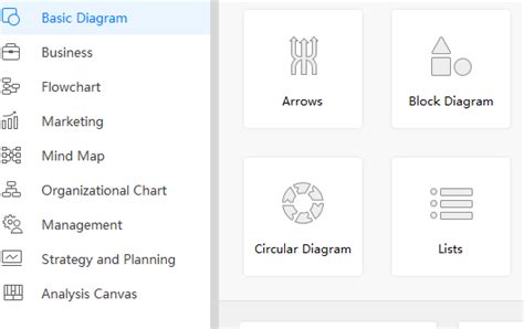 What Is Circular Diagram Edrawmax Online