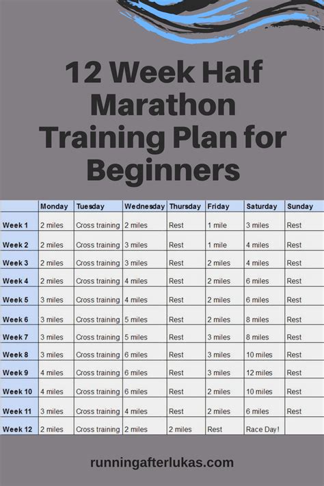 12 Week Half Marathon Training Plan For Beginners Includes Tips For A