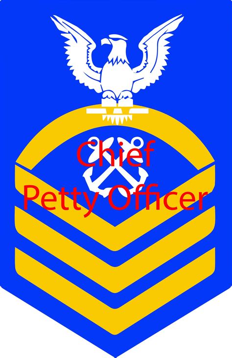 US Navy Enlisted Rank Insignia Navy Rank Svg Seaman Svg Etsy