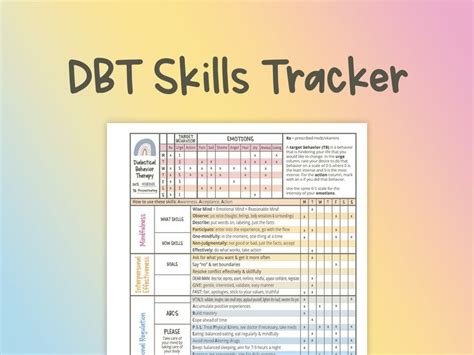 This Dbt Skills Tracker Aka Diary Card Includes All The Dialectical