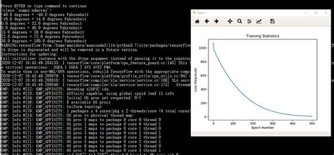 How To Display Graphs On Ubuntu Wsl 20vim Python By Zalasyu Medium