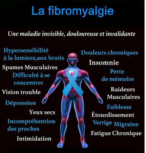 The pain can be widespread throughout the body with tender points at. Fibromyalgie 9 symptômes