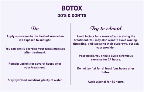 Dos And Donts After Botox Treatment Avellina Aesthetics