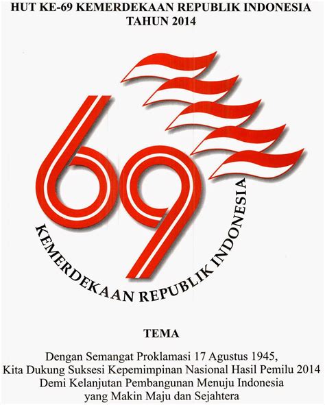 Logo Dan Tema Hut Ri Ke Lengkap Pedoman Peringatan Hari Kemerdekaan