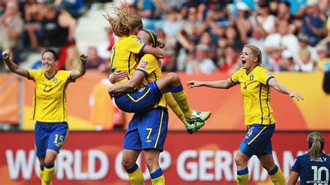 Swedish Womens Football Team Swaps Names For Inspirational Messages On