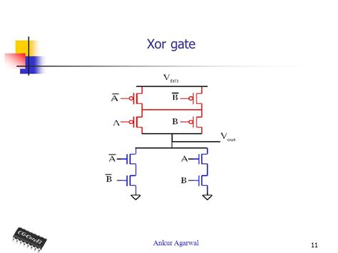 Circuit Diagram Of Xor Gate Using Cmos Circuit Diagram