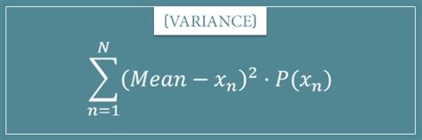 Binomial Distribution Mean And Variance Formulas Proof