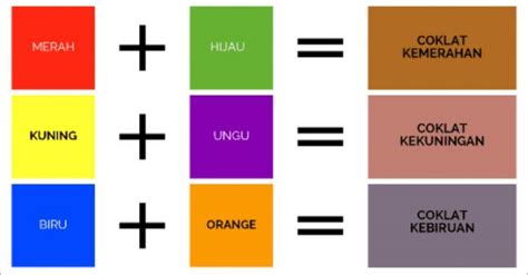 48 Rumus Campuran Warna Cat - Riset