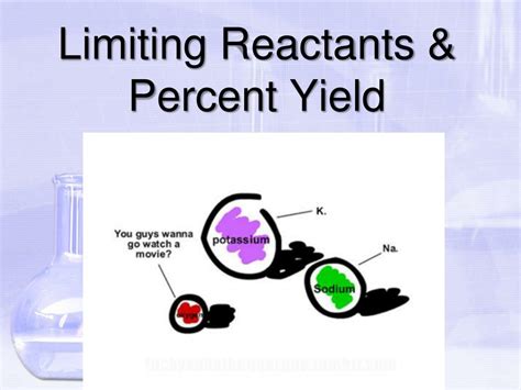 Ppt Limiting Reactants And Percent Yield Powerpoint Presentation Id6564149
