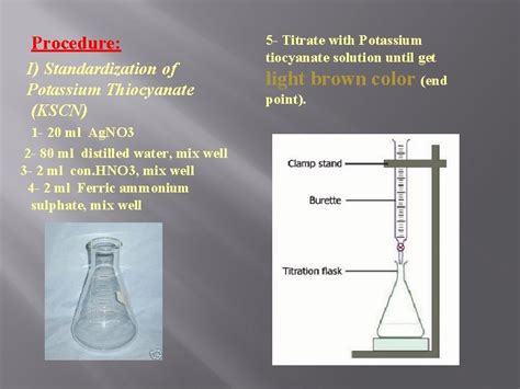 Fe No3 3 Kscn H2o - Kscn Color / Iron Iii Chloride Reaction With Potassium Thiocyanate