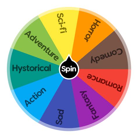 Story Genres Spin The Wheel App