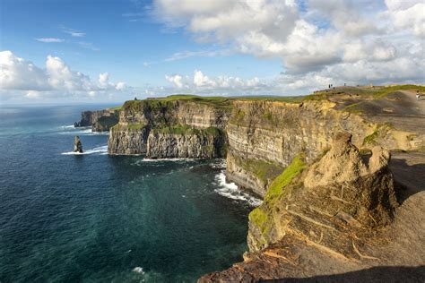 Cliffs Of Moher Celtic Canada