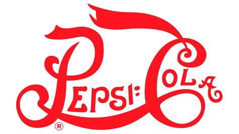 The Journey Of The Pepsi Logo A Visual Evolution Collective Advertising