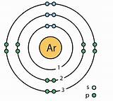Argon Atom Model Pictures