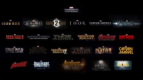 Marvel Movies Ranked 13 Mcu Movies Listed From Least To Greatest Youtube