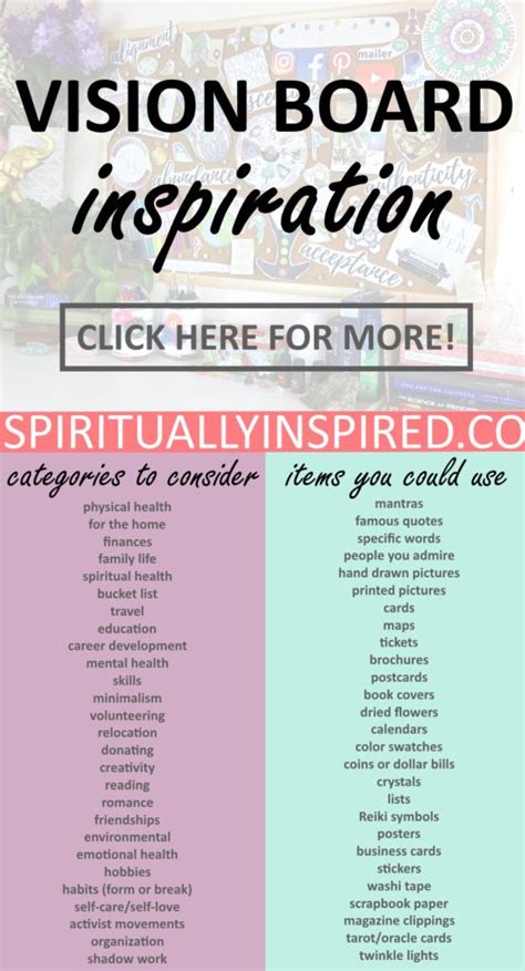 Creating Effective Vision Boards Spiritually Inspired
