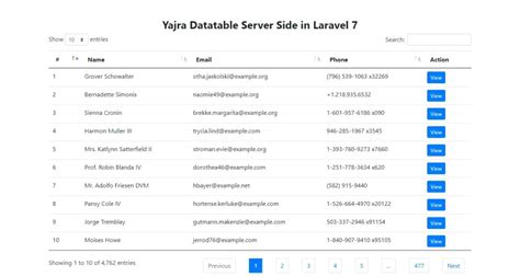 Laravel Datatable Server Side Processing In Laravel 7 Yajra Datatable