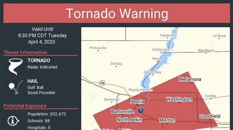 Tornado Warnings For Pekin Peoria East Peoria