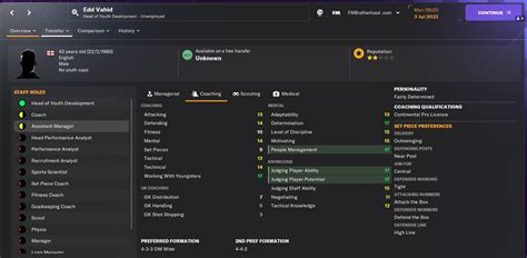10 Best Assistant Managers In Fm24 Fmbrotherhood