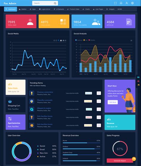 Bootstrap Admin Dashboard Template With Admin Panel Fox Hot Sex Picture