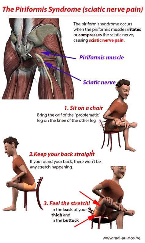 Sciatica Pain Relief Stretches And Exercises For Piriformis Syndrome