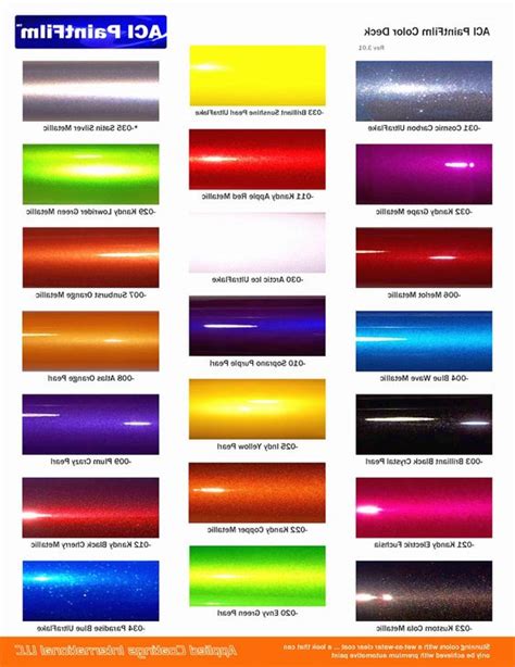 Auto Paint Ppg Automotive Paint Color Chart