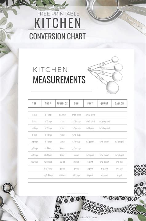Kitchen Conversions Chart For Successful Baking Free Printables
