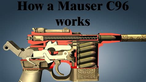 How A Mauser C96 Works Youtube