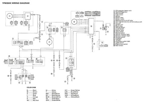 If you are colour blind you might need someone to help you. 42db9 1986 Yamaha Cdi Wiring Diagram Wiring Library